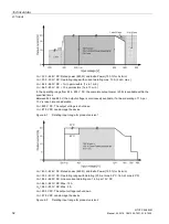 Preview for 32 page of Siemens SITOP PSU400M Manual