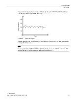 Preview for 33 page of Siemens SITOP PSU400M Manual