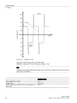 Preview for 34 page of Siemens SITOP PSU400M Manual