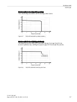 Preview for 37 page of Siemens SITOP PSU400M Manual