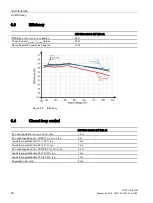 Preview for 38 page of Siemens SITOP PSU400M Manual