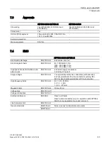 Preview for 43 page of Siemens SITOP PSU400M Manual