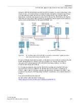 Preview for 53 page of Siemens SITOP PSU400M Manual