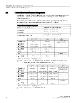 Предварительный просмотр 10 страницы Siemens SITOP PSU6200 Manual