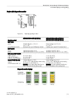 Предварительный просмотр 13 страницы Siemens SITOP PSU6200 Manual