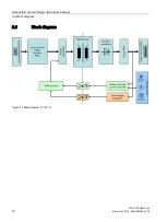 Предварительный просмотр 16 страницы Siemens SITOP PSU6200 Manual