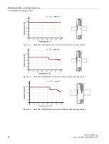 Предварительный просмотр 24 страницы Siemens SITOP PSU6200 Manual