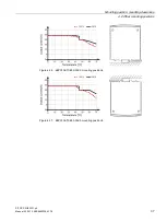 Предварительный просмотр 37 страницы Siemens SITOP PSU6200 Manual