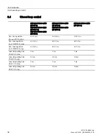 Предварительный просмотр 56 страницы Siemens SITOP PSU6200 Manual