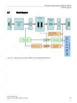 Preview for 19 page of Siemens SITOP PSU8200 Manual