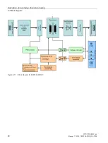 Preview for 20 page of Siemens SITOP PSU8200 Manual