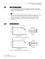 Preview for 27 page of Siemens SITOP PSU8200 Manual