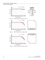 Preview for 28 page of Siemens SITOP PSU8200 Manual