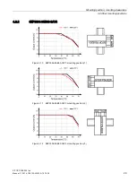 Preview for 29 page of Siemens SITOP PSU8200 Manual