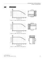 Preview for 31 page of Siemens SITOP PSU8200 Manual