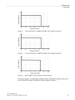 Preview for 41 page of Siemens SITOP PSU8200 Manual