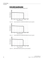 Preview for 42 page of Siemens SITOP PSU8200 Manual