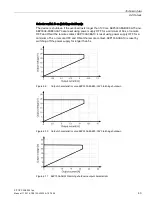 Preview for 43 page of Siemens SITOP PSU8200 Manual