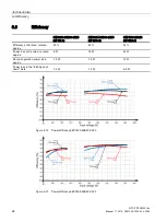 Preview for 44 page of Siemens SITOP PSU8200 Manual