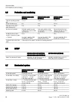 Preview for 46 page of Siemens SITOP PSU8200 Manual