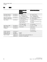 Preview for 52 page of Siemens SITOP PSU8200 Manual