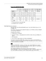 Preview for 33 page of Siemens SITOP PSU8600 Manual