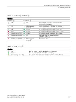 Preview for 47 page of Siemens SITOP PSU8600 Manual