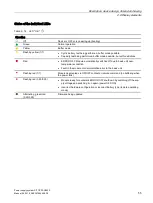 Preview for 55 page of Siemens SITOP PSU8600 Manual