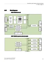 Preview for 63 page of Siemens SITOP PSU8600 Manual