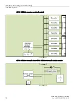 Preview for 64 page of Siemens SITOP PSU8600 Manual