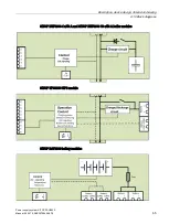 Preview for 65 page of Siemens SITOP PSU8600 Manual