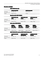 Preview for 77 page of Siemens SITOP PSU8600 Manual