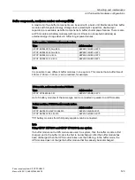 Preview for 123 page of Siemens SITOP PSU8600 Manual