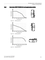 Preview for 151 page of Siemens SITOP PSU8600 Manual