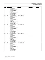 Preview for 233 page of Siemens SITOP PSU8600 Manual