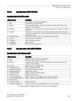 Preview for 237 page of Siemens SITOP PSU8600 Manual