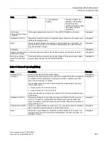 Preview for 243 page of Siemens SITOP PSU8600 Manual