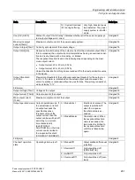 Preview for 251 page of Siemens SITOP PSU8600 Manual