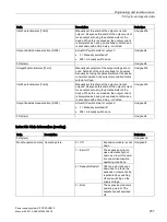 Preview for 257 page of Siemens SITOP PSU8600 Manual