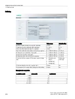 Preview for 296 page of Siemens SITOP PSU8600 Manual