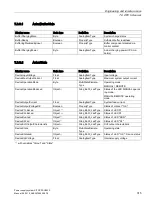 Preview for 315 page of Siemens SITOP PSU8600 Manual