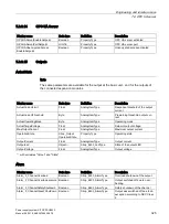 Preview for 325 page of Siemens SITOP PSU8600 Manual