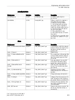 Preview for 335 page of Siemens SITOP PSU8600 Manual