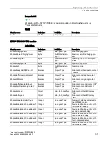 Preview for 337 page of Siemens SITOP PSU8600 Manual