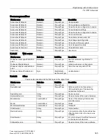 Preview for 345 page of Siemens SITOP PSU8600 Manual