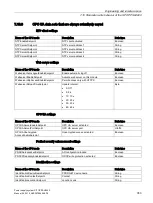 Preview for 353 page of Siemens SITOP PSU8600 Manual