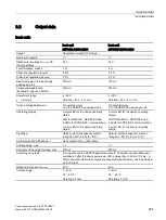 Preview for 385 page of Siemens SITOP PSU8600 Manual