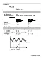 Preview for 388 page of Siemens SITOP PSU8600 Manual