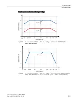 Preview for 389 page of Siemens SITOP PSU8600 Manual