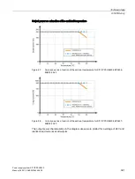 Preview for 391 page of Siemens SITOP PSU8600 Manual